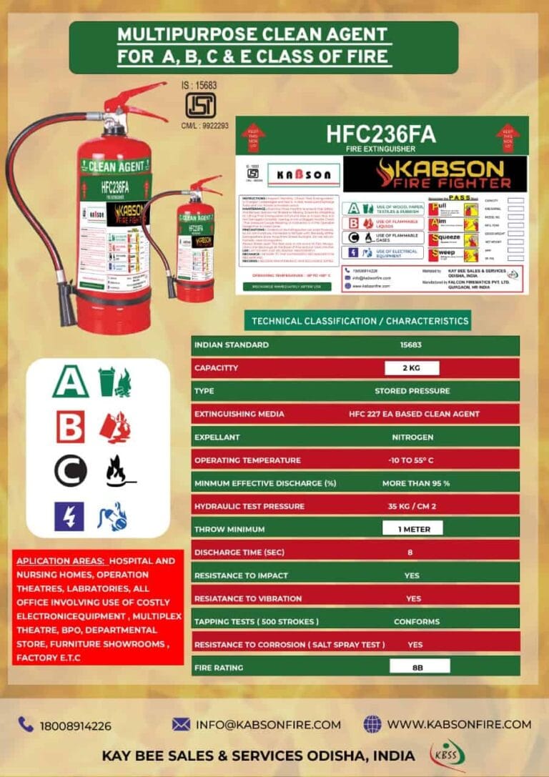 Types of Fire Extinguisher for Diesel Generator A Comprehensive Guide