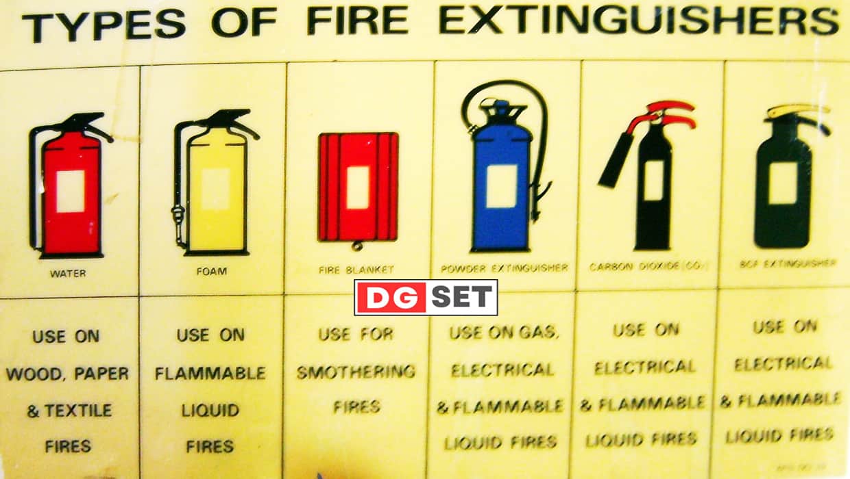 Types of Fire Extinguisher for Diesel Generator A Comprehensive Guide