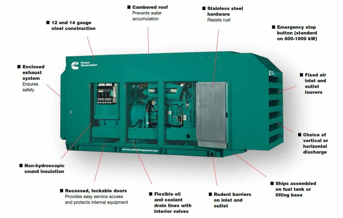 Unleash Reliable Power with Cummins Diesel Generator Enclosures