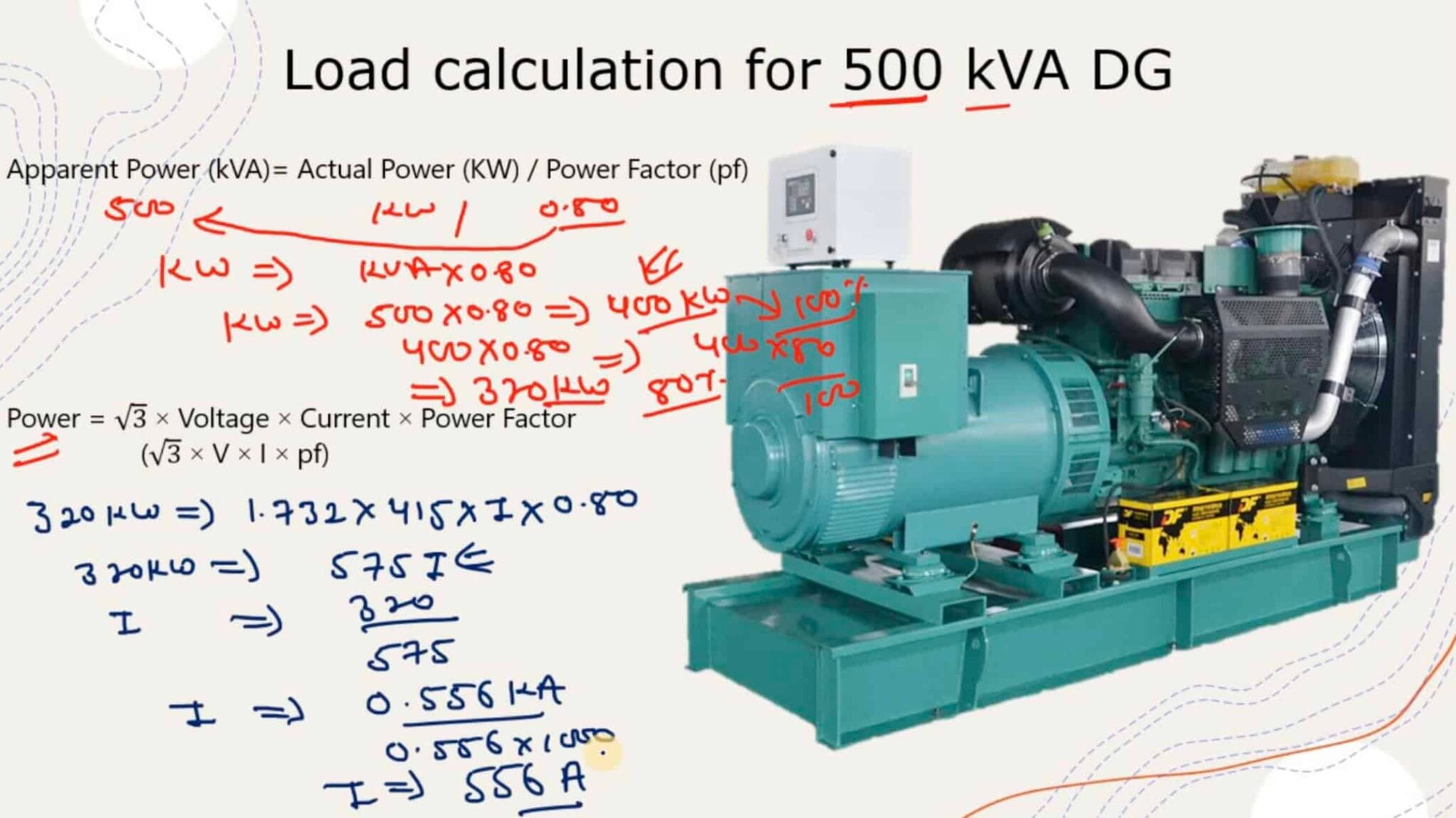 Understanding Full Load Current of Generator: Calculation and Application