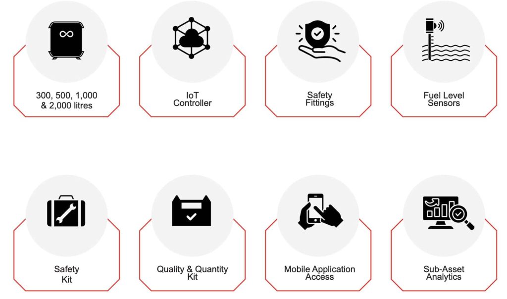 datum fuel management system features datum fuel management system features